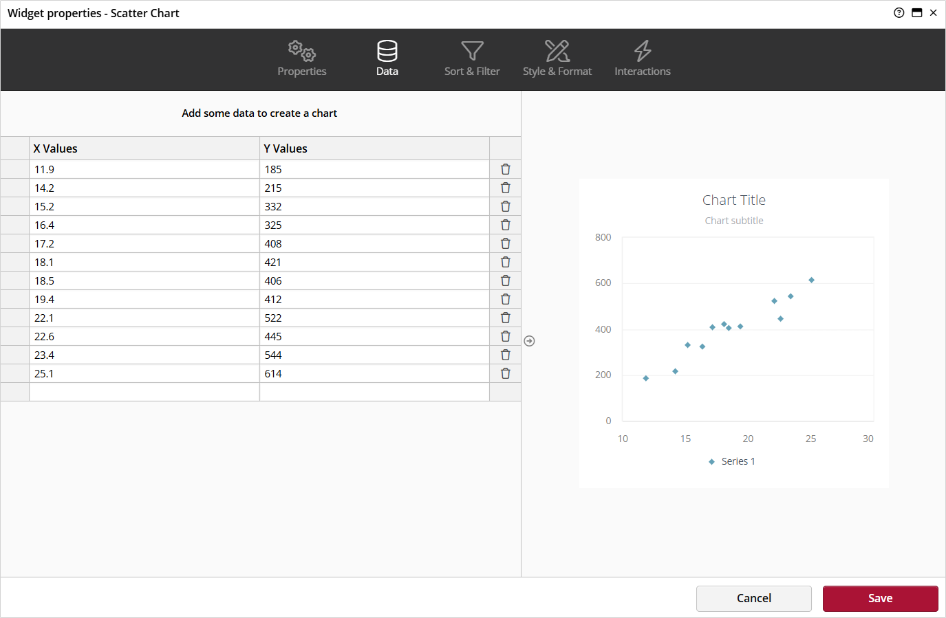 The Modern Data Platform