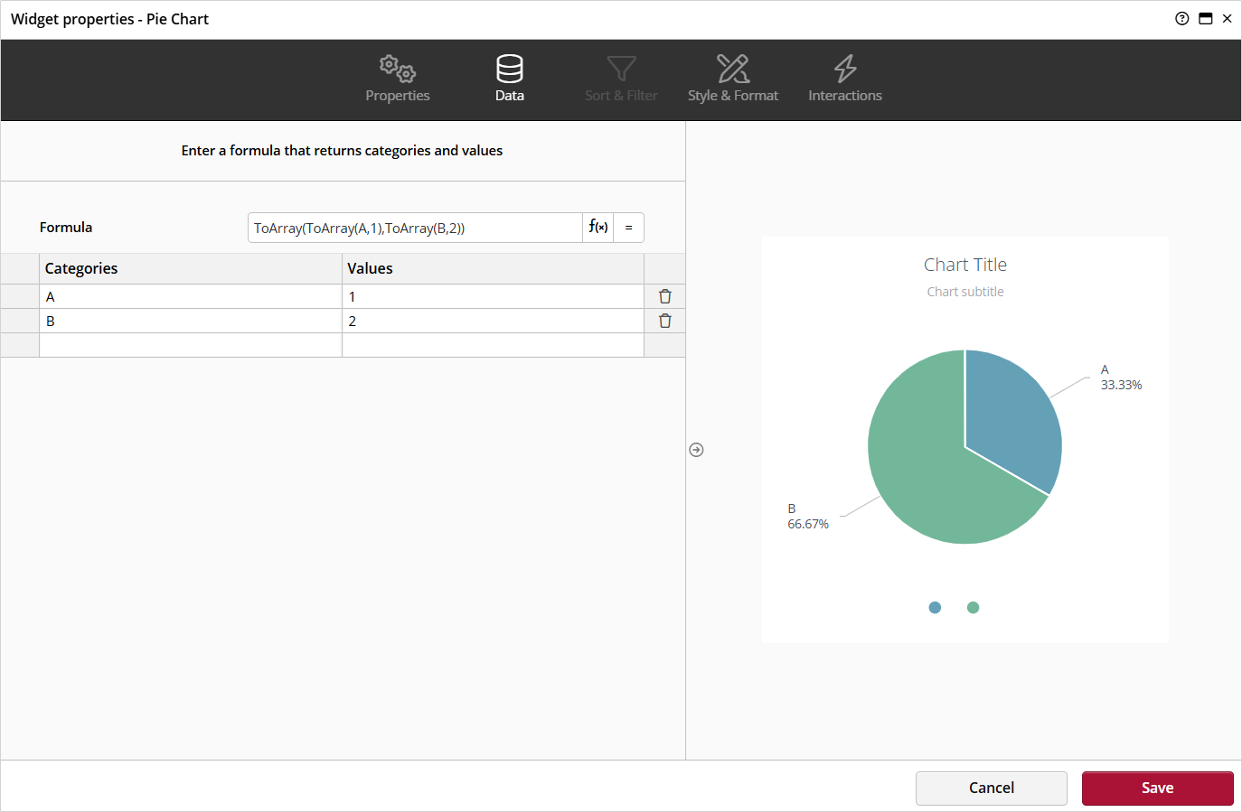 The Modern Data Platform