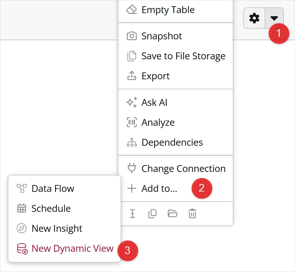 The Modern Data Platform