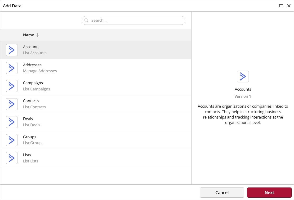 The Modern Data Platform