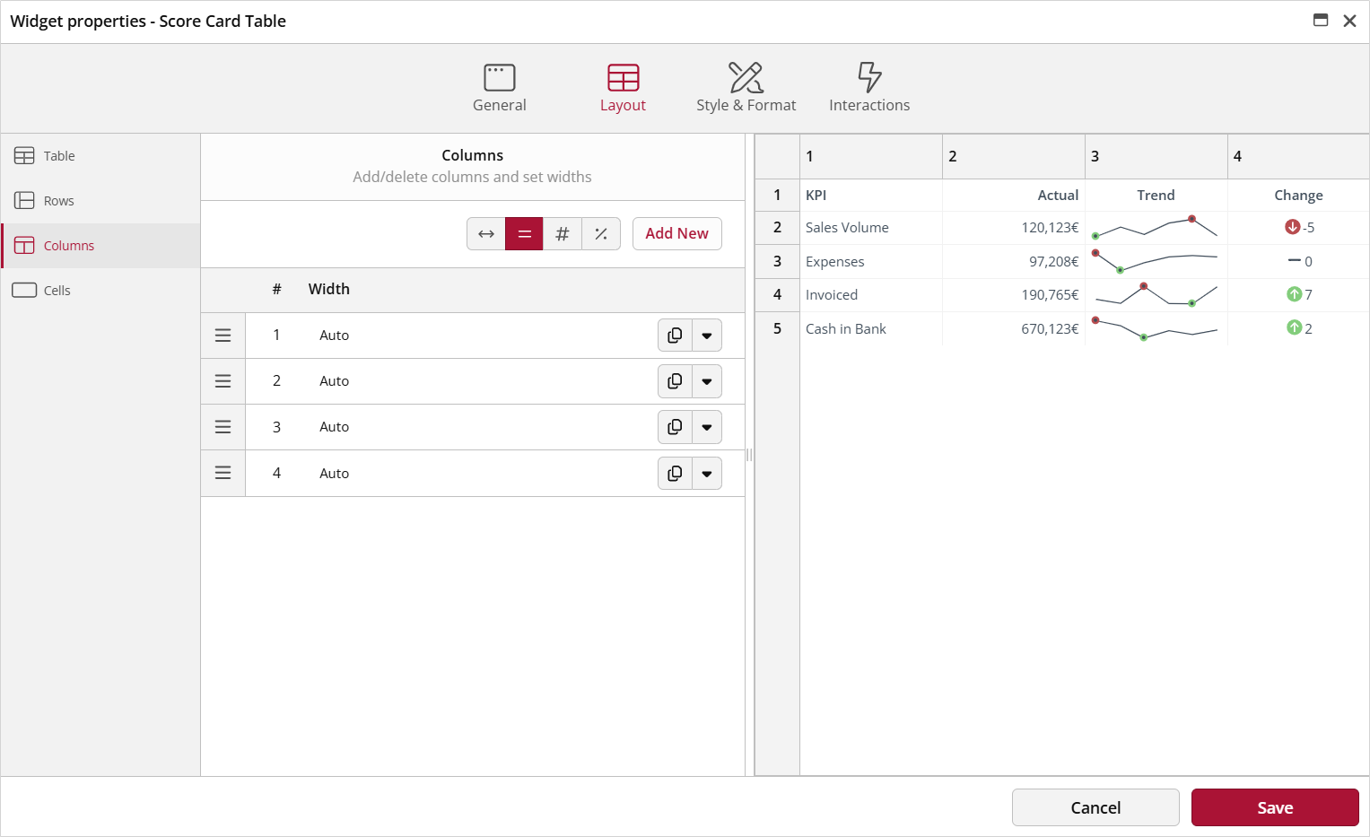 The Modern Data Platform