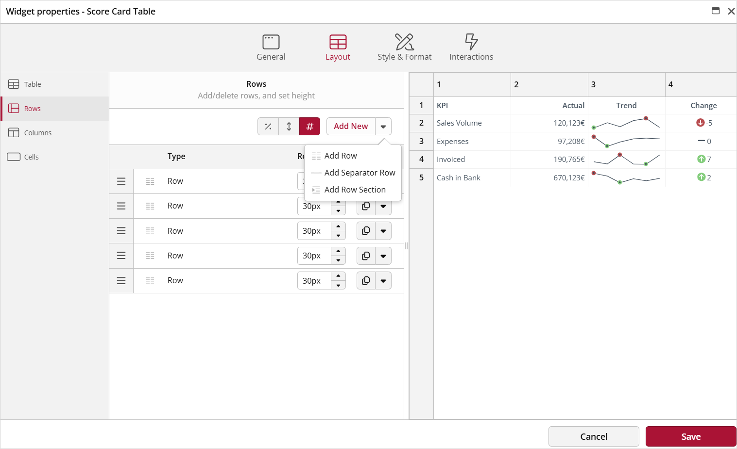 The Modern Data Platform