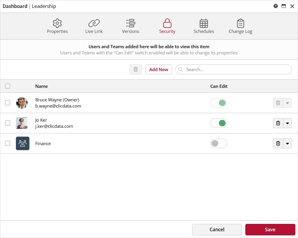 The Modern Data Platform