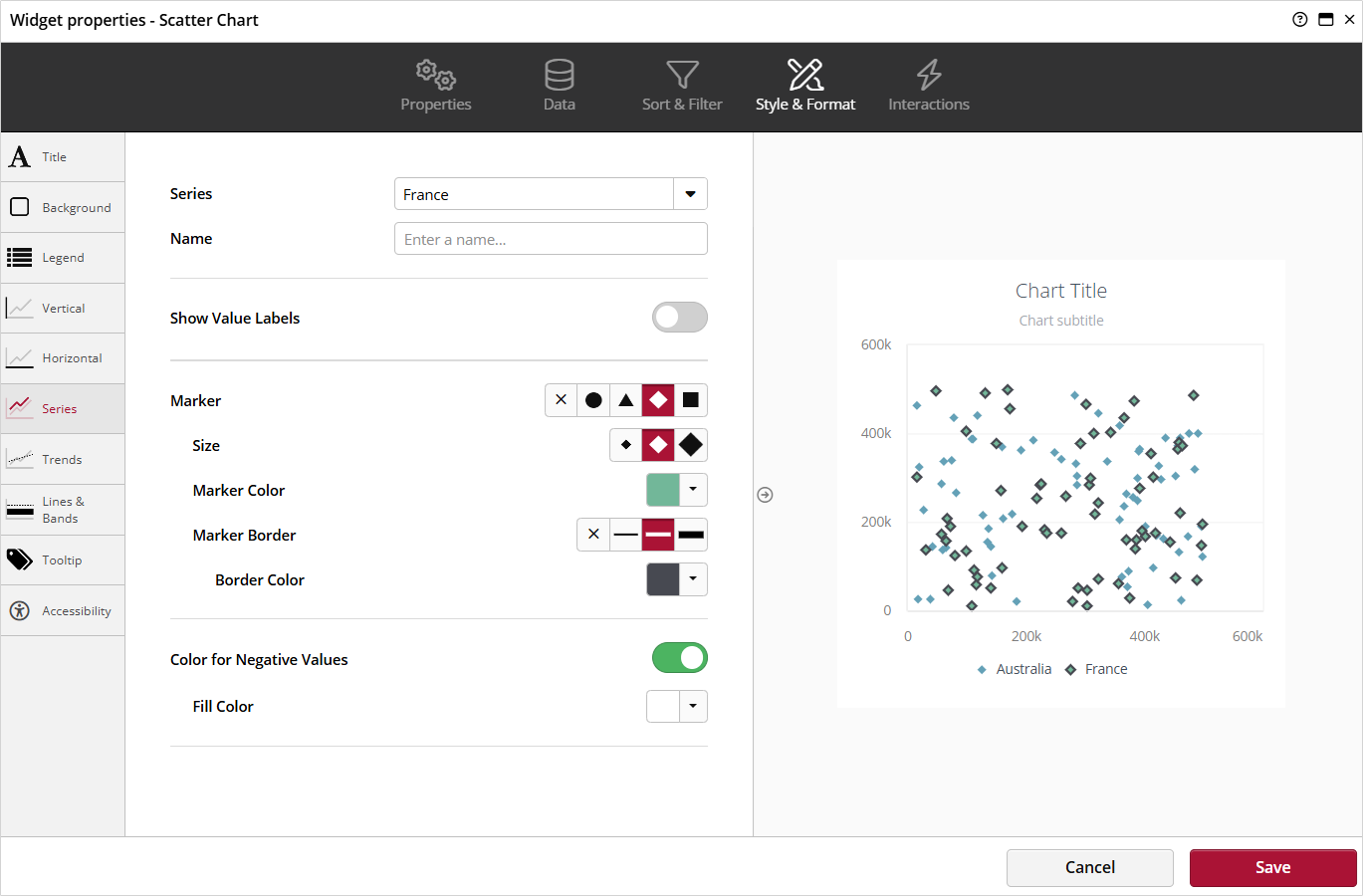 The Modern Data Platform