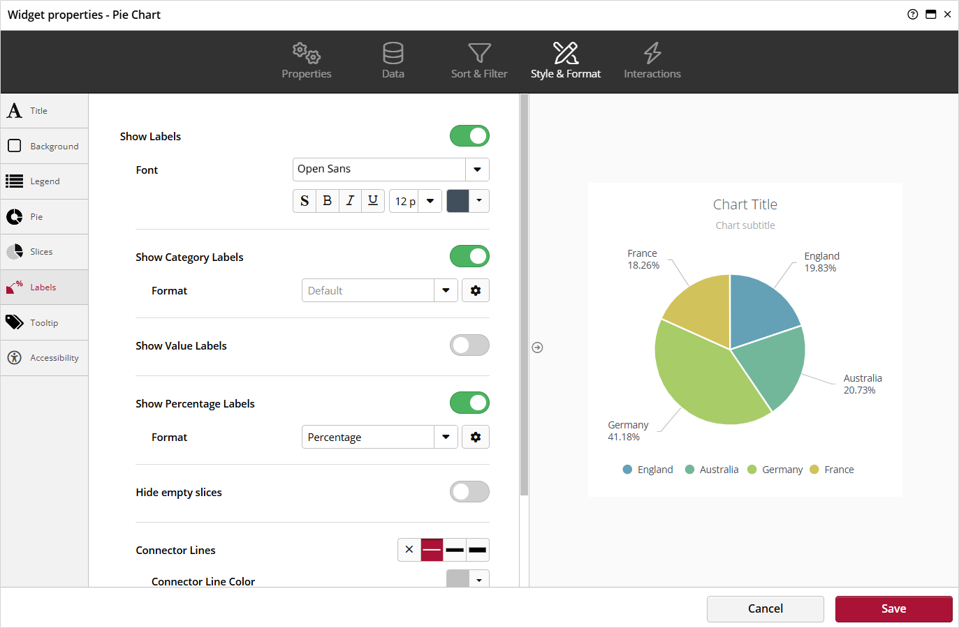 The Modern Data Platform