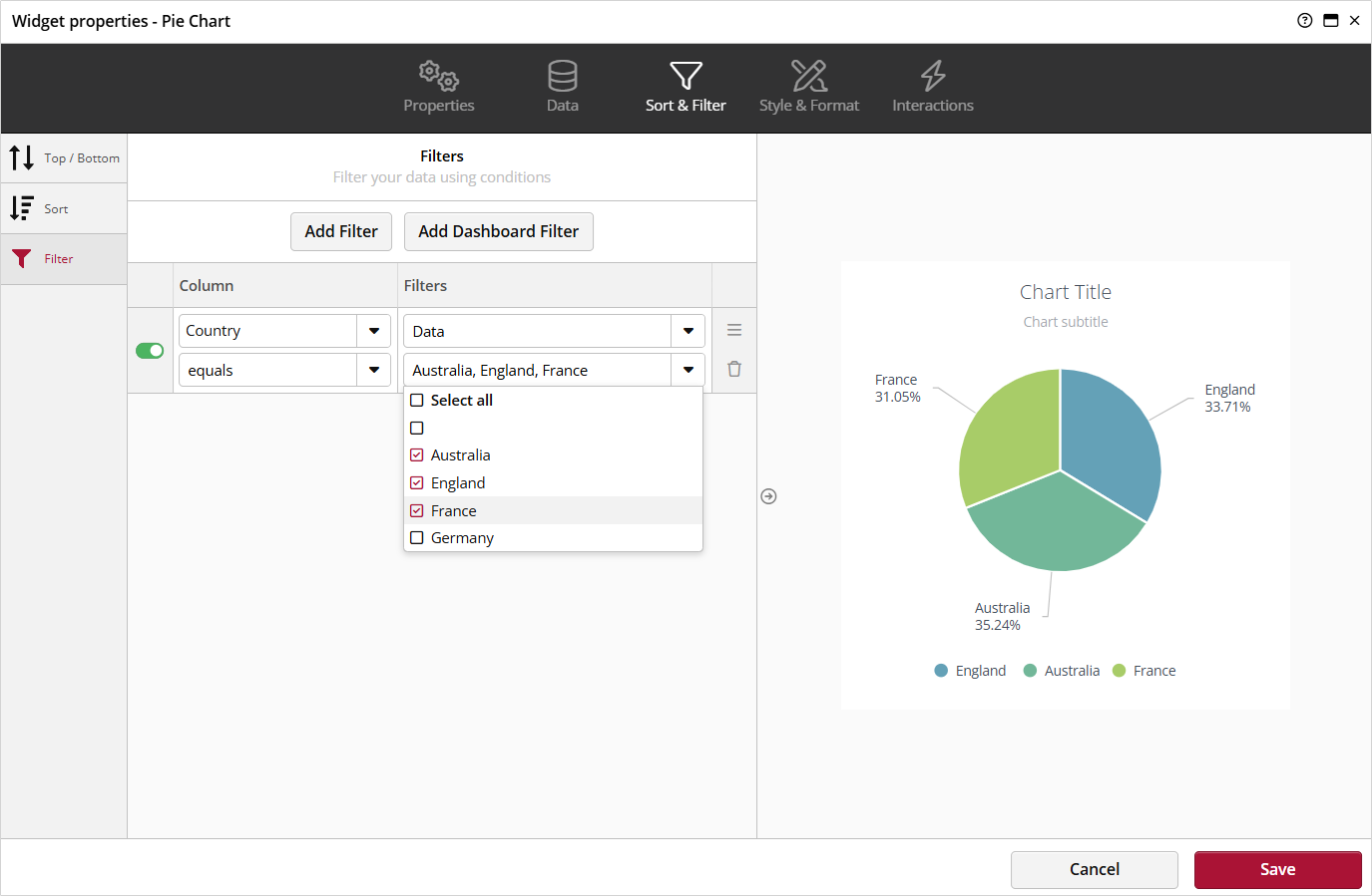 The Modern Data Platform
