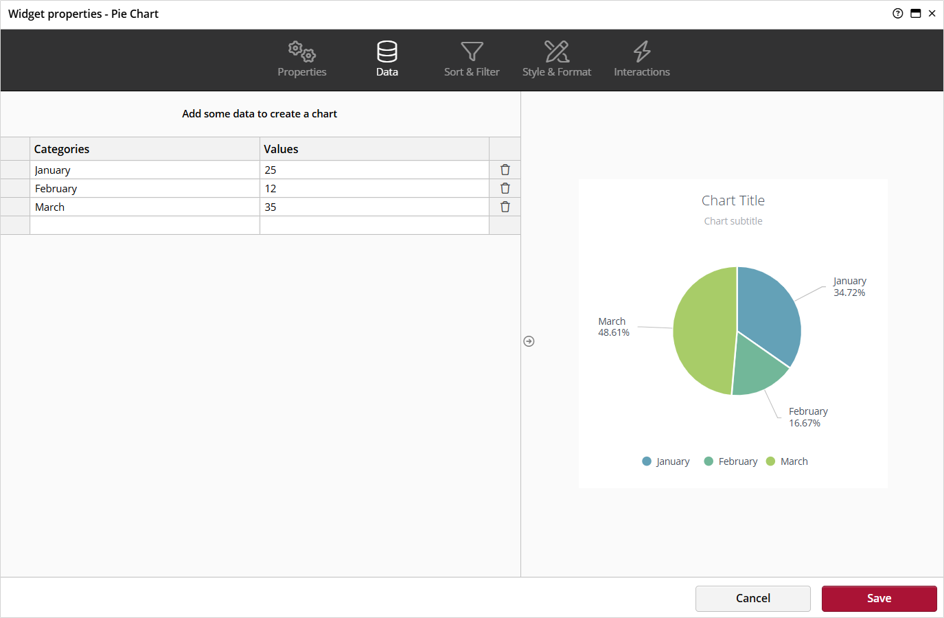 The Modern Data Platform