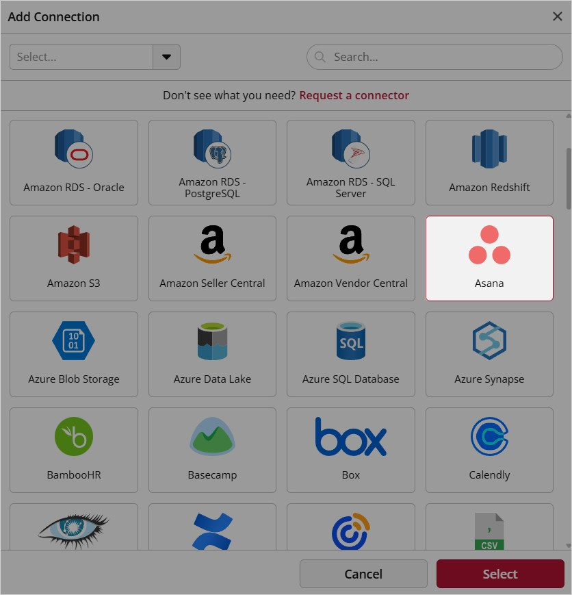 The Modern Data Platform