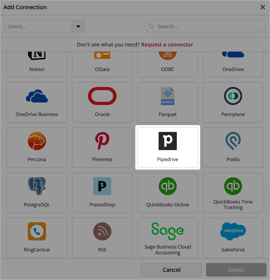 The Modern Data Platform