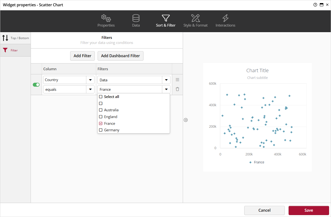 The Modern Data Platform