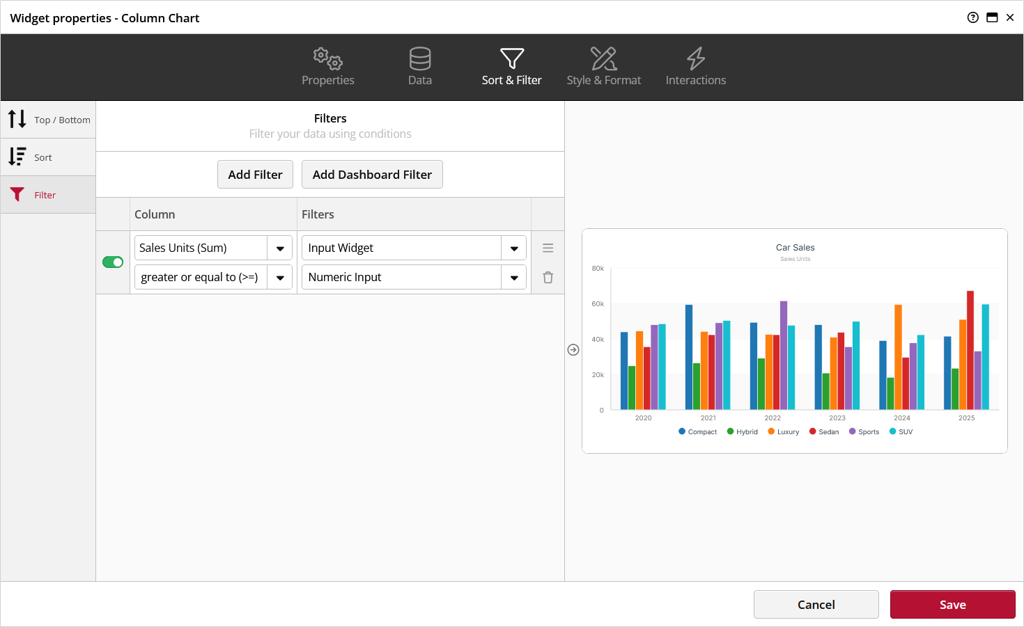 The Modern Data Platform