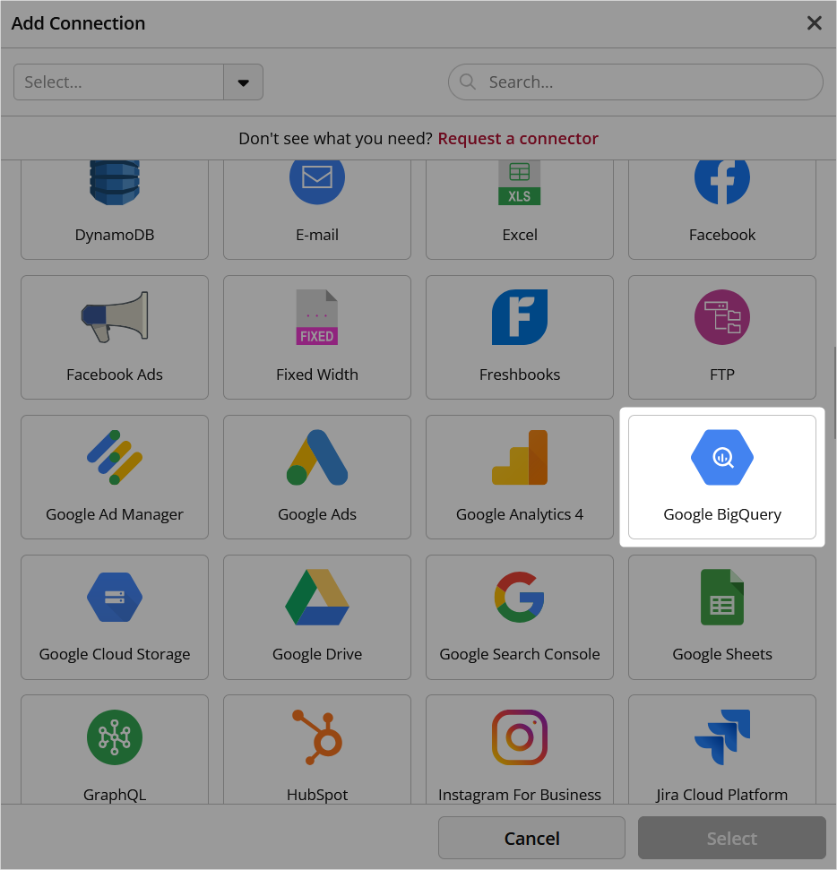The Modern Data Platform