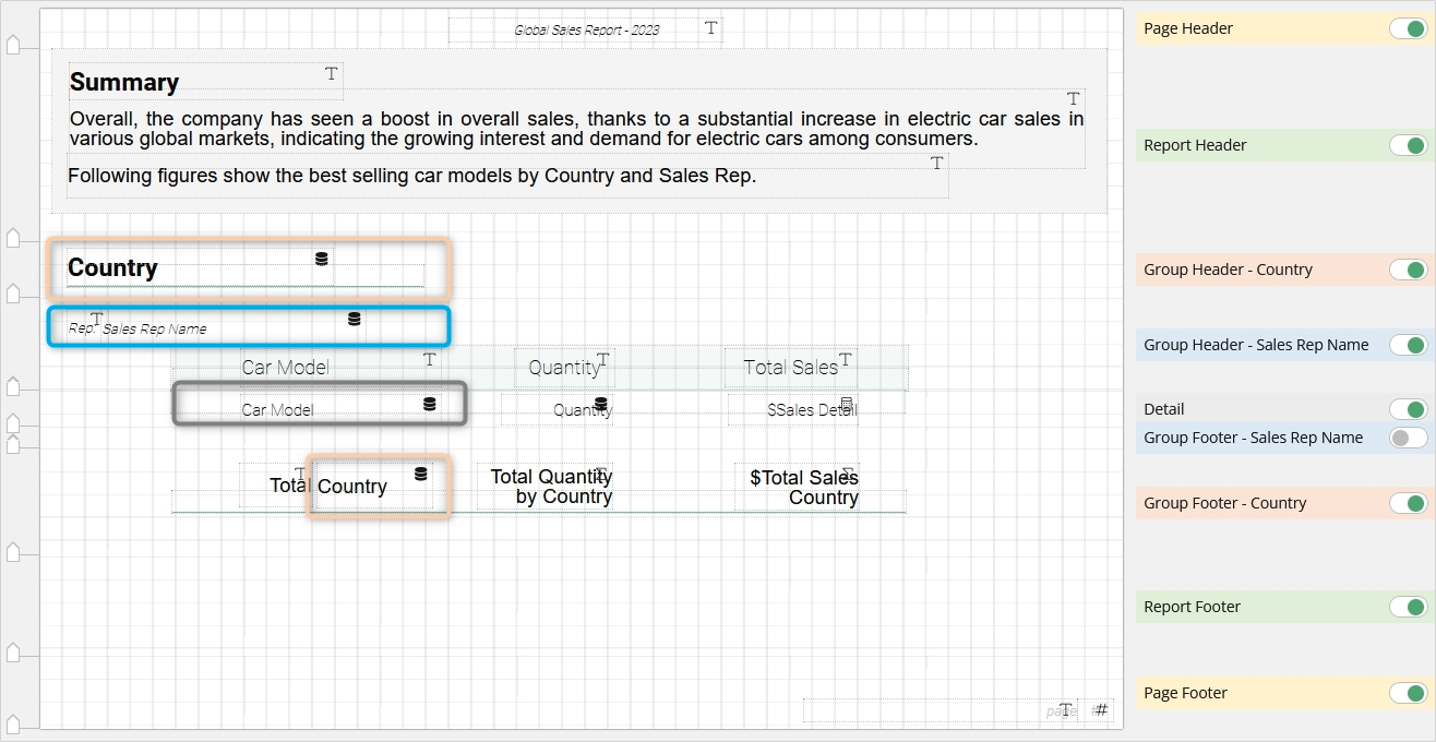 The Modern Data Platform