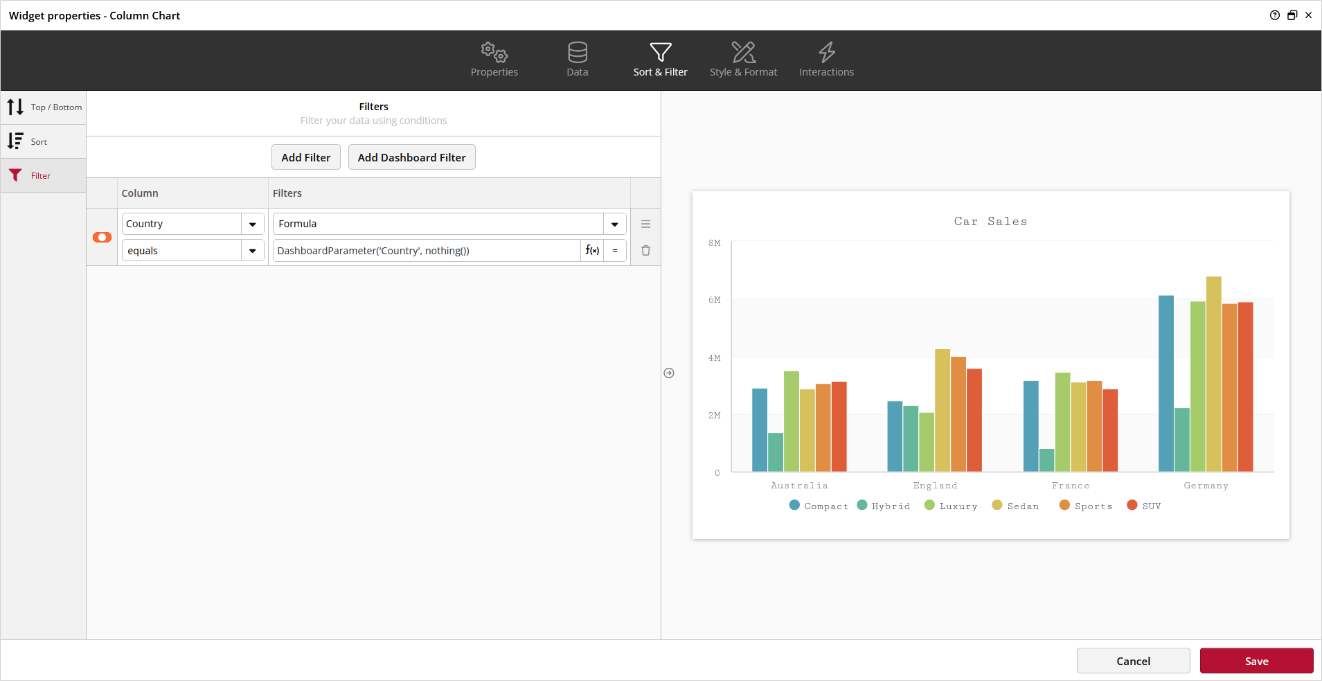 The Modern Data Platform