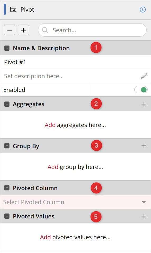 The Modern Data Platform