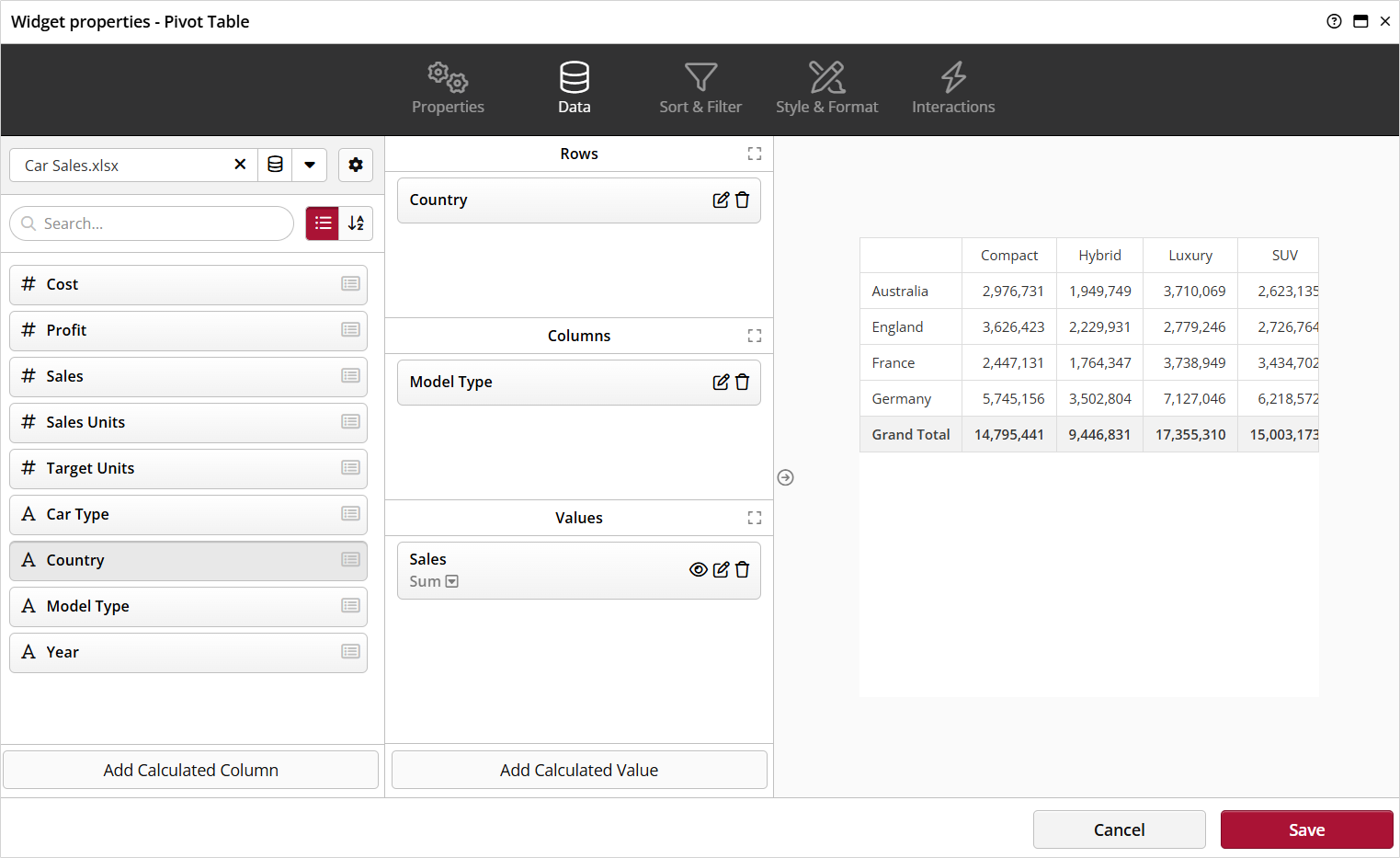 The Modern Data Platform