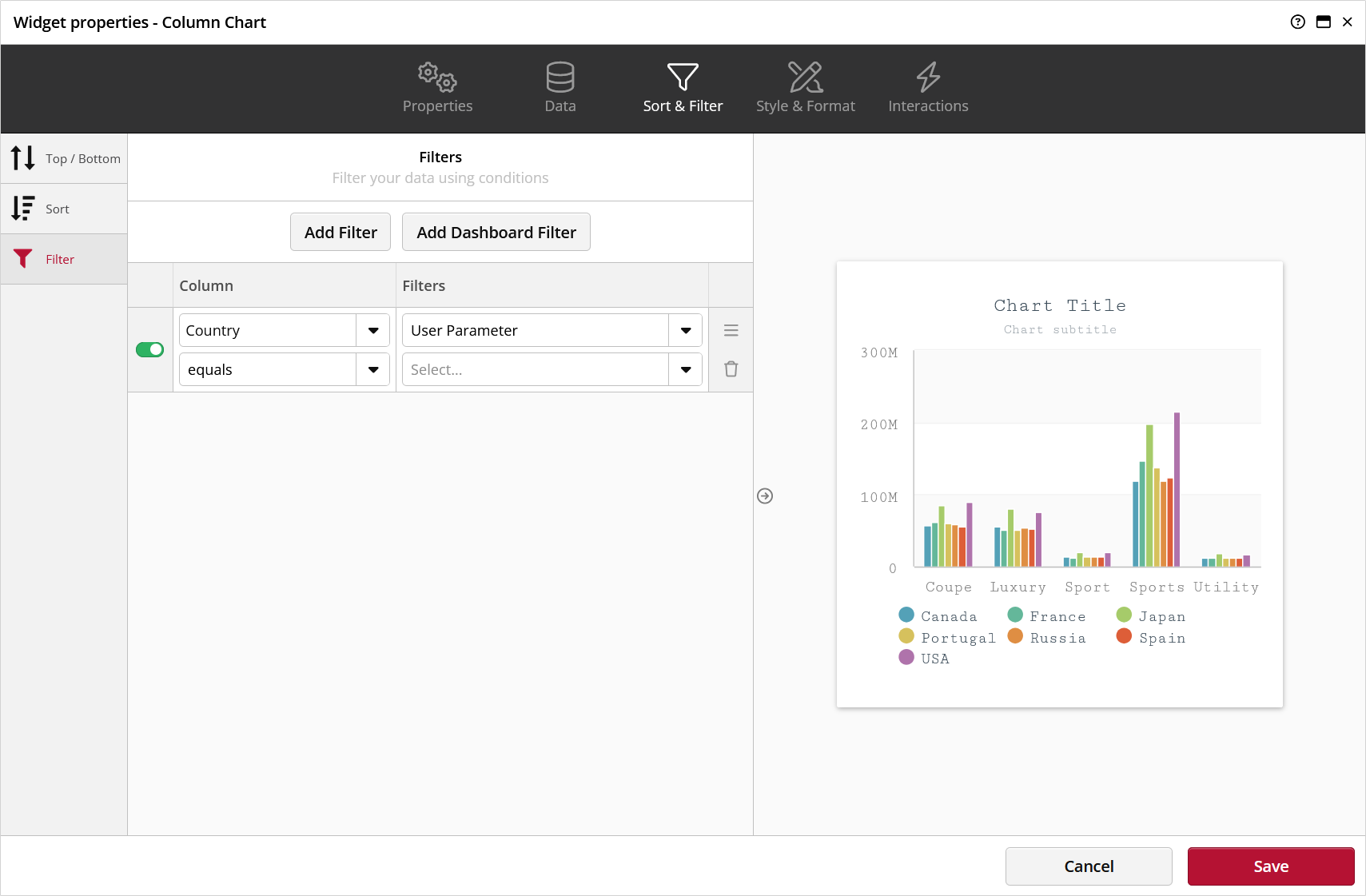 The Modern Data Platform